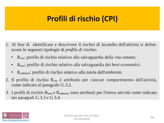 Profili di rischio (CPI)
206
PROGETTAZIONE STRUTTURALE
ANTINCENDIO
 