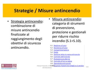 Strategie / Misure antincendio
• Strategia antincendio:
combinazione di
misure antincendio
finalizzate al
raggiungimento degli
obiettivi di sicurezza
antincendio.
• Misura antincendio:
categoria di strumenti
di prevenzione,
protezione e gestionali
per ridurre rischio
incendio (S.1÷S.10).
233
PROGETTAZIONE STRUTTURALE
ANTINCENDIO
 