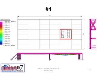 #4
271
PROGETTAZIONE STRUTTURALE
ANTINCENDIO
 