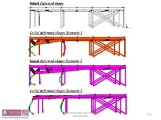 Initial deformed shape
Initial deformed shape: Scenario 1
Initial deformed shape: Scenario 2
Initial deformed shape: Scenario 3
Initial deformed shape
Initial deformed shape: Scenario 1
Initial deformed shape: Scenario 2
Initial deformed shape: Scenario 3
273
PROGETTAZIONE STRUTTURALE
ANTINCENDIO
 