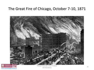 The Great Fire of Chicago, October 7-10, 1871
34
PROGETTAZIONE STRUTTURALE
ANTINCENDIO
 