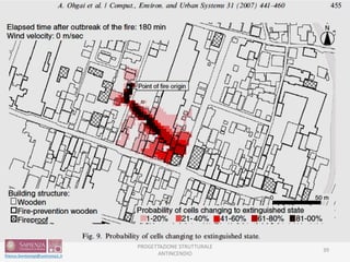 PROGETTAZIONE STRUTTURALE
ANTINCENDIO
39
 