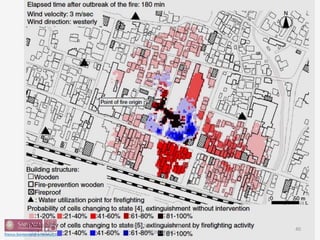 PROGETTAZIONE STRUTTURALE
ANTINCENDIO
40
 