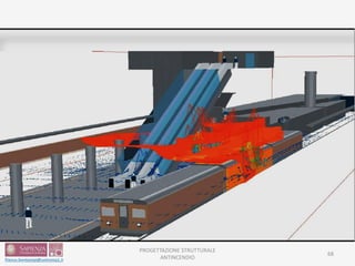 PROGETTAZIONE STRUTTURALE
ANTINCENDIO
68
 