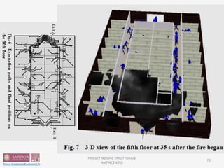PROGETTAZIONE STRUTTURALE
ANTINCENDIO
73
 