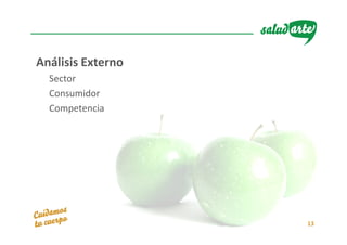 Análisis Externo
Sector
Consumidor
Competencia
13
 