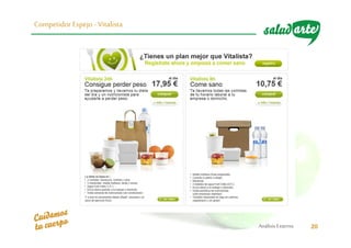 AnálisisExterno 20
Competidor Espejo - Vitalista
 