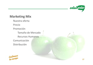 Marketing Mix
Nuestra oferta
Precio
Promoción
Tamaño de Mercado
Recursos Humanos
Comunicación
Distribución
27
 