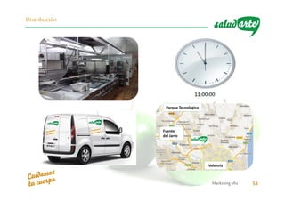 MarketingMix 53
Distribución
Valencia
Fuente
del Jarro
Parque Tecnológico
 