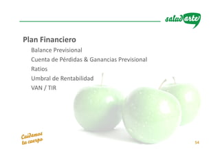 Plan Financiero
Balance Previsional
Cuenta de Pérdidas & Ganancias Previsional
Ratios
Umbral de Rentabilidad
VAN / TIR
54
 