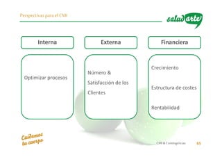 CMI& Contingencias 65
Perspectivas para elCMI
FinancieraFinanciera
Crecimiento
Estructura de costes
Rentabilidad
ExternaExterna
Número &
Satisfacción de los
Clientes
InternaInterna
Optimizar procesos
 