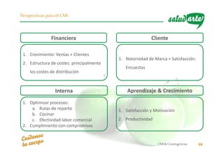 CMI& Contingencias 66
Perspectivas para elCMI
1. Crecimiento: Ventas + Clientes
2. Estructura de costes: principalmente
los costes de distribución
Financiera
1. Notoriedad de Marca + Satisfacción:
Encuestas
Cliente
1. Satisfacción y Motivación
2. Productividad
Aprendizaje & CrecimientoInterna
1. Optimizar procesos:
a. Rutas de reparto
b. Cocinar
c. Efectividad labor comercial
2. Cumplimiento con compromisos
 