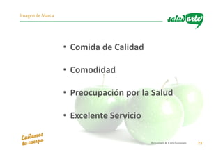 Imagende Marca
Resumen& Conclusiones 73
• Comida de Calidad
• Comodidad
• Preocupación por la Salud
• Excelente Servicio
 