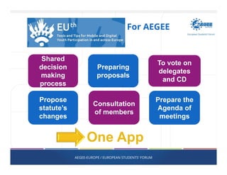 AEGEE-EUROPE / EUROPEAN STUDENTS' FORUM
Shared
decision
making
process
Preparing
proposals
Propose
statute’s
changes
To vote on
delegates
and CD
Consultation
of members
One App
Prepare the
Agenda of
meetings
For AEGEE
 