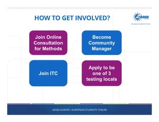 HOW TO GET INVOLVED?
AEGEE-EUROPE / EUROPEAN STUDENTS' FORUM
Join Online
Consultation
for Methods
Apply to be
one of 3
testing locals
Join ITC
Become
Community
Manager
 