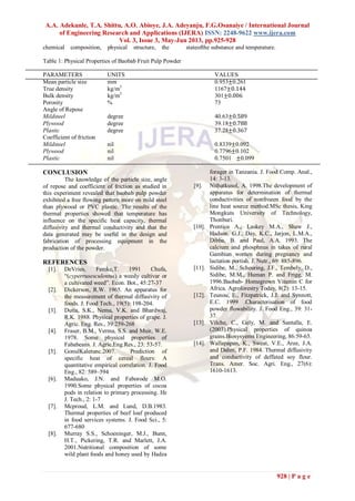 A.A. Adekunle, T.A. Shittu, A.O. Abioye, J.A. Adeyanju, F.G.Osanaiye / International Journal
of Engineering Research and Applications (IJERA) ISSN: 2248-9622 www.ijera.com
Vol. 3, Issue 3, May-Jun 2013, pp.925-928
928 | P a g e
chemical composition, physical structure, the stateofthe substance and temperature.
Table 1: Physical Properties of Baobab Fruit Pulp Powder
PARAMETERS UNITS VALUES
Mean particle size mm 0.953±0.261
True density kg/m3
1167±0.144
Bulk density kg/m3
301±0.006
Porosity % 73
Angle of Repose
Mildsteel degree 40.63±0.589
Plywood degree 39.18±0.788
Plastic degree 37.28±0.367
Coefficient of friction
Mildsteel nil 0.8339±0.092
Plywood nil 0.7796±0.102
Plastic nil 0.7501 ±0.099
CONCLUSION
The knowledge of the particle size, angle
of repose and coefficient of friction as studied in
this experiment revealed that baobab pulp powder
exhibited a free flowing pattern more on mild steel
than plywood or PVC plastic. The results of the
thermal properties showed that temperature has
influence on the specific heat capacity, thermal
diffusivity and thermal conductivity and that the
data generated may be useful in the design and
fabrication of processing equipment in the
production of the powder.
REFERENCES
[1]. DeVries, Femke,T. 1991 Chufa,
“(cyperrusesculentus) a weedy cultivar or
a cultivated weed”. Econ. Bot., 45:27-37
[2]. Dickerson, R.W. 1965. An apparatus for
the measurement of thermal diffusivity of
foods. J. Food Tech., 19(5): 198-204.
[3]. Dutta, S.K., Nema, V.K. and Bhardwaj,
R.K. 1988. Physical properties of grape. J.
Agric. Eng. Res., 39:259-268
[4]. Fraser, B.M., Verma, S.S. and Muir, W.E.
1978. Some physical properties of
Fababeans. J. Agric.Eng.Res., 23: 53-57.
[5]. GonulKaletunc.2007. Prediction of
specific heat of cereal flours: A
quantitative empirical correlation. J. Food
Eng., 82: 589–594
[6]. Maduako, J.N. and Faborode M.O.
1990.Some physical properties of cocoa
pods in relation to primary processing. Ife
J. Tech., 2: 1-7
[7]. Mcproud, L.M. and Lund, D.B.1983.
Thermal properties of beef loaf produced
in food services systems. J. Food Sci., 5:
677-680
[8]. Murray S.S., Schoeninger, M.J., Bunn,
H.T., Pickering, T.R. and Marlett, J.A.
2001.Nutritional composition of some
wild plant foods and honey used by Hadza
forager in Tanzania. J. Food Comp. Anal.,
14: 3-13.
[9]. Nithatkusol, A. 1998.The development of
apparatus for determination of thermal
conductivities of nonfrozen food by the
line heat source method.MSc thesis, King
Mongkuts University of Technology,
Thonburi.
[10]. Prentice A., Laskey M.A., Shaw J.,
Hadson. G.J., Day, K.C., Jarjon, L.M.A.,
Dibba, B. and Paul, A.A. 1993. The
calcium and phosphnus in takes of rural
Gambian women during pregnancy and
lactation portish. J. Nutr., 69: 885-896.
[11]. Sidibe, M., Scheuring, J.F., Tembely, D.,
Sidibe, M.M., Human P. and Frigg, M.
1996.Baobab- Homegrown Vitamin C for
Africa. Agroforestry Today, 8(2): 13-15.
[12]. Teunou, E., Fitzpatrick, J.J. and Synnott,
E.C. 1999 .Characterisation of food
powder flowability. J. Food Eng., 39: 31-
37.
[13]. Vilche, C., Gely, M. and Santalla, E.
(2003).Physical properties of quinoa
grains.Biosysyems Engineering, 86:59-65.
[14]. Wallapapan, K., Sweat, V.E., Aree, J.A.
and Dahm, P.F. 1984. Thermal diffusivity
and conductivity of deffated soy flour.
Trans. Amer. Soc. Agri. Eng., 27(6):
1610-1613.
 