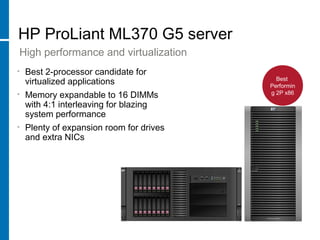 HP ProLiant ML370 G5 server
High performance and virtualization
• Best 2-processor candidate for
virtualized applications
• Memory expandable to 16 DIMMs
with 4:1 interleaving for blazing
system performance
• Plenty of expansion room for drives
and extra NICs
Best
Performin
g 2P x86
 