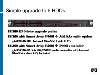 Simple upgrade to 6 HDDs
• DL360 G5 6 drive upgrade paths:
• DL360 with Smart Array P400i  Add SAS cable option
− p/n 399546-B21, Internal Mini-SAS Cable (14”)
• DL360 with Smart Array E200i  P400i controller
− p/n 399550-B2, SA-400i/256MBcache controllerwith internal
Mini-SAS cable (14”) included
 