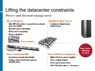 Lifting the datacenter constraints
Powerand thermal management
PowerRegulator
• Only HPoffers direct control thru on board
processor (iLO)
• Dynamic powerthrottling
• Power meterreporting
• Power calculator
ModularCooling System
• Cooling forhigh density
deployments
Powermonitoring PDU
• Local power monitoring display
• Unique color-coded load segment
identification
PowerEfficient Components
• High efficiency powersupplies
• Zone cooling designs
• Lower powerprocessors
• SFF SAS drives draw ½ the power
Data Center
Planning
Services
Powerregulator
 