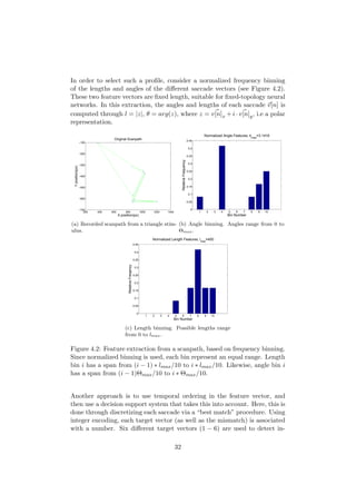 In order to select such a proﬁle, consider a normalized frequency binning
of the lengths and angles of the diﬀerent saccade vectors (see Figure 4.2).
These two feature vectors are ﬁxed length, suitable for ﬁxed-topology neural
networks. In this extraction, the angles and lengths of each saccade v[n] is
computed through l = |z|, θ = arg(z), where z = v[n]x + i · v[n]y, i.e a polar
representation.
200 400 600 800 1000 1200 1400
−700
−600
−500
−400
−300
−200
−100
Original Scanpath
X position(px)
Yposition(px)
(a) Recorded scanpath from a triangle stim-
ulus.
1 2 3 4 5 6 7 8 9 10
0
0.05
0.1
0.15
0.2
0.25
0.3
0.35
0.4
0.45
Normalized Angle Features, θ
max
=3.1416
Bin Number
RelativeFrequency
(b) Angle binning. Angles range from 0 to
Θmax.
1 2 3 4 5 6 7 8 9 10
0
0.05
0.1
0.15
0.2
0.25
0.3
0.35
0.4
0.45
Normalized Length Features, l
max
=400
Bin Number
RelativeFreqency
(c) Length binning. Possible lengths range
from 0 to lmax.
Figure 4.2: Feature extraction from a scanpath, based on frequency binning.
Since normalized binning is used, each bin represent an equal range. Length
bin i has a span from (i − 1) ∗ lmax/10 to i ∗ lmax/10. Likewise, angle bin i
has a span from (i − 1)Θmax/10 to i ∗ Θmax/10.
Another approach is to use temporal ordering in the feature vector, and
then use a decision support system that takes this into account. Here, this is
done through discretizing each saccade via a “best match” procedure. Using
integer encoding, each target vector (as well as the mismatch) is associated
with a number. Six diﬀerent target vectors (1 − 6) are used to detect in-
32
 