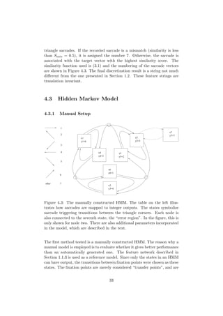 triangle saccades. If the recorded saccade is a mismatch (similarity is less
than Smin = 0.5), it is assigned the number 7. Otherwise, the saccade is
associated with the target vector with the highest similarity score. The
similarity function used is (3.1) and the numbering of the saccade vectors
are shown in Figure 4.3. The ﬁnal discretization result is a string not much
diﬀerent from the one presented in Section 1.2. These feature strings are
translation invariant.
4.3 Hidden Markov Model
4.3.1 Manual Setup
1
2
3
4
5
6
other 7
x1
y1=6
x2
y2=5
x3
y3=4
x4
y4=3
x5
y5=2
x6
y6=1
x7
y7=7
Figure 4.3: The manually constructed HMM. The table on the left illus-
trates how saccades are mapped to integer outputs. The states symbolize
saccade triggering transitions between the triangle corners. Each node is
also connected to the seventh state, the “error region”. In the ﬁgure, this is
only shown for node two. There are also additional parameters incorporated
in the model, which are described in the text.
The ﬁrst method tested is a manually constructed HMM. The reason why a
manual model is employed is to evaluate whether it gives better performance
than an automatically generated one. The feature network described in
Section 1.1.3 is used as a reference model. Since only the states in an HMM
can have output, the transitions between ﬁxation points were chosen as these
states. The ﬁxation points are merely considered “transfer points”, and are
33
 