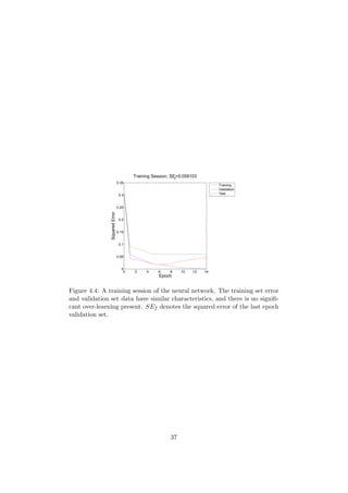 0 2 4 6 8 10 12 14
0
0.05
0.1
0.15
0.2
0.25
0.3
0.35
Epoch
SquaredError
Training Session, SE
f
=0.059103
Training
Validation
Test
Figure 4.4: A training session of the neural network. The training set error
and validation set data have similar characteristics, and there is no signiﬁ-
cant over-learning present. SEf denotes the squared error of the last epoch
validation set.
37
 
