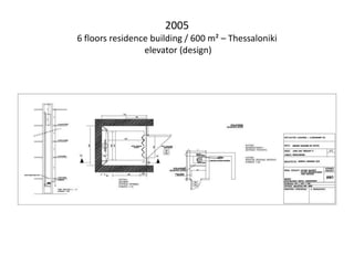 2005
6 floors residence building / 600 m² – Thessaloniki
elevator (design)
 