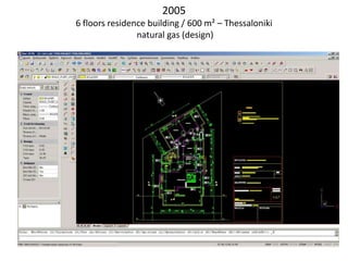 2005
6 floors residence building / 600 m² – Thessaloniki
natural gas (design)
 