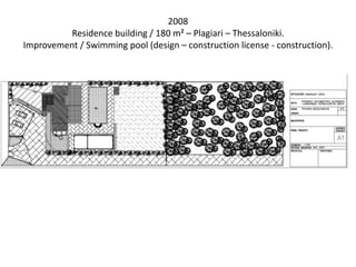 2008
Residence building / 180 m² – Plagiari – Thessaloniki.
Improvement / Swimming pool (design – construction license - construction).
 