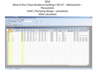 2010
Block of five 2 floor Residence building / 355 m² – Melissochori –
Thessaloniki.
HVAC / Plumping (design - calculation)
HVAC calculation
 