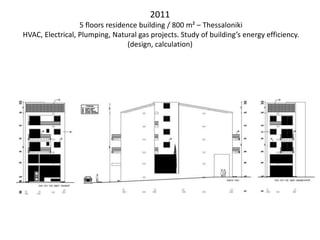 2011
5 floors residence building / 800 m² – Thessaloniki
HVAC, Electrical, Plumping, Natural gas projects. Study of building’s energy efficiency.
(design, calculation)
 