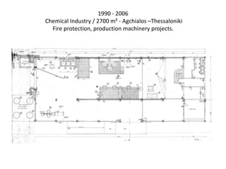 1990 - 2006
Chemical Industry / 2700 m² - Agchialos –Thessaloniki
Fire protection, production machinery projects.
 