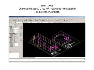 1990 - 2006
Chemical Industry / 2700 m² - Agchialos –Thessaloniki
Fire protection, project.
 