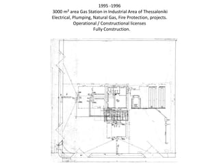1995 -1996
3000 m² area Gas Station in Industrial Area of Thessaloniki
Electrical, Plumping, Natural Gas, Fire Protection, projects.
Operational / Constructional licenses
Fully Construction.
 