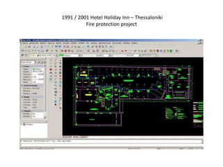 1991 / 2001 Hotel Holiday Inn – Thessaloniki
Fire protection project
 