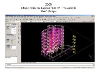 2005
6 floors residence building / 600 m² – Thessaloniki
HVAC (design)
 