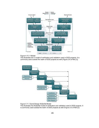 45
Figure 4.10. V Model
This illustrates the V model of verification and validation used in DOD projects. It is
commonly used outside the realm of DOD projects as well (Figure 2-6 of Ref [1])
Figure 4.11. Grand Design Waterfall Model
This illustrates the Waterfall model of verification and validation used in DOD projects. It
is commonly used outside the realm of DOD projects as well (Figure 2-5 of Ref [1])
 
