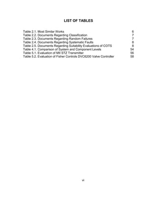 vi
LIST OF TABLES
Table 2.1. Most Similar Works 6
Table 2.2. Documents Regarding Classification 7
Table 2.3. Documents Regarding Random Failures 7
Table 2.4. Documents Regarding Systematic Faults 8
Table 2.5. Documents Regarding Suitability Evaluations of COTS 8
Table 4.1. Comparison of System and Component Levels 54
Table 5.1. Evaluation of MII STZ Transmitter 56
Table 5.2. Evaluation of Fisher Controls DVC6200 Valve Controller 58
 