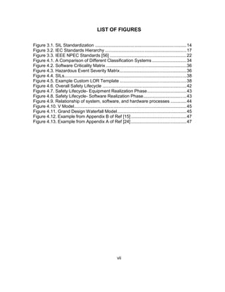 vii
LIST OF FIGURES
Figure 3.1. SIL Standardization ..........................................................................14
Figure 3.2. IEC Standards Hierarchy ..................................................................17
Figure 3.3. IEEE NPEC Standards [56] ..............................................................22
Figure 4.1. A Comparison of Different Classification Systems............................34
Figure 4.2. Software Criticality Matrix .................................................................36
Figure 4.3. Hazardous Event Severity Matrix......................................................36
Figure 4.4. SILs...................................................................................................38
Figure 4.5. Example Custom LOR Template ......................................................38
Figure 4.6. Overall Safety Lifecycle ....................................................................42
Figure 4.7. Safety Lifecycle- Equipment Realization Phase................................43
Figure 4.8. Safety Lifecycle- Software Realization Phase...................................43
Figure 4.9. Relationship of system, software, and hardware processes .............44
Figure 4.10. V Model...........................................................................................45
Figure 4.11. Grand Design Waterfall Model........................................................45
Figure 4.12. Example from Appendix B of Ref [15].............................................47
Figure 4.13. Example from Appendix A of Ref [24].............................................47
 