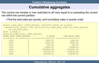 Firebird 3 Windowing Functions

                        Cumulative aggregates
The current row window is now restricted to all rows equal to or preceding the current
row within the current partition
   • Find the total sales per quarter, and cumulative sales in quarter order

 select order_year, order_quarter, sum(total_value) as q_sales,
  sum(sum(total_value)) over (partition by order_year order by order_quarter)
      as cum_sales_year
 from v_sales_q
 group by order_year, order_quarter;
 ORDER_YEAR ORDER_QUARTER                Q_SALES       CUM_SALES_YEAR
 ========== ============= ===================== =====================
      1992              3               2985.00              2985.00
      1992              4              72000.00             74985.00
      1993              1                648.00               648.00
      1993              2              20000.00             20648.00
      1993              3            1009643.04           1030291.04
      1993              4             699724.16           1730015.20
      1994              1             440590.83            440590.83



                             Philippe Makowski - IBPhoenix - 2011-11-22
 