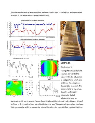 Simultaneously required was consistent testing and calibration in the field, as well as constant
analysis of the perturbations caused by the boards.
Methods
Background
Tuning of the magnetic field
occurs in several distinct
ways. First is the adjustment
of wedge shims, which raise
and lower the pole pieces
thousandths of an inch. This
occurred prior to my arrival,
though I confirmed by
micrometer that all
adjustments were as
expected at 400 points around the ring. Second is the addition of small (sub-milligram) strips of
soft iron to G-10 plastic sheets placed inside the pole gap. This extremely low carbon iron has a
high permeability (ability to support the internal formation of a magnetic field consistent with an
 