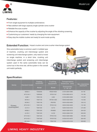 LIMING HEAVY INDUSTRY
Model List
Features:
From single equipment to multiple combinations
New addition with large capacity single cylinder cone crusher
Reliable fine size crusher
Enhance the capacity of the crusher by adjusting the angle of the vibrating screening.
Customizing our customers’ needs by changing the main equipment
Easy stop the mobile crusher and ready for work mode quickly
Standard model
TSW0936
TSW0936
TSW1139
TSW1139
TSW1139
TSW1139
TSW1345
TSW1345
TSW1345
TSW1345
TSW1548
TSW1548
KE600-1
KF1214II-1
KJ98-1
KE750-1
KE760-1
KF1214II-1
KJ110-1
KE860-1
KJ125-1
KF1315II-1
KF1415II-1
KE1100-1
PE600×900II
PFW1214II
HJ98
PE750×1060
PEW760
PFW1214II
HJ110
PEW860
HJ125
PFW1315II
PFW1415II
PEW1100
12150×2800×3960
12150×2800×4010
12150×2800×3960
13030×3350×4840
13030×3350×4600
13030×3350×4600
13250×3430×4720
14600×3280×5070
14532×3268×5192
14532×3268×4862
14759×3475×4870
14759×3475×5120
90-180
110-190
110-350
110-300
150-310
110-190
215-490
200-420
280-620
180-280
280-450
300-600
Model
Feeding
equipment
Model
Transportation
Dimension（mm)
Disassembly
（L×W×H）
Max. preparedness
capacity(t/h)
Extended Function:
One automobile body is common used in multiple type
of machine, crushing unit interchange system and
screening unit interchange system, only need to invest
on single machine, in a short time, crushing unit
interchange system and screening unit interchange
system used in the same automobile body can be
come true in the mine site, all the system in the overall
unit match perfectly.
Impact crusher and cone crusher interchange system
Specification:
Series
Primary
crushing plant
Crushing
equipment
 