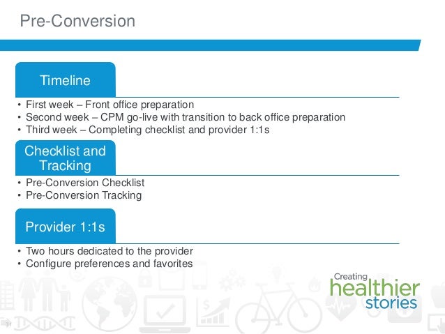 Chc Presentation Banner Health
