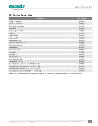 23XL-PS20005BM-en-US Rev B · 2015-08-13 · Amendments and Errors Reserved © SAF-HOLLAND, Inc., SAF-HOLLAND, HOLLAND, NEWAY, SAF, and logos are trademarks of
SAF-HOLLAND S.A., SAF-HOLLAND GmbH, and SAF-HOLLAND, Inc.
Service Repair Kits
DESCRIPTION PART NUMBER
Spindle Kit Left-Hand 48100550
Spindle Kit Right-Hand 48100551
Lift Chamber Hardware Kit 48100552
Bushing Kit 48100553
Kingpin Replacement Kit 48100554
Tie Rod Kit 48100555
Tie Rod End Kit 48100556
Control Arm Kit 48100557
Bearing/Bushing Tool 48100558
Brake Shoe and Hardware Kit 48100559
Slack Adjuster Clevis Kit 48100560
S-Camshaft Kit 48100561
Brake Hardware Kit 48100562
Hub Cap Kit 48100565
Hub Repair Kit 48100566
Wheel Stud Kit - Long 48100567
Cross Member Kit - LSZ 48100569
SuperChamber™
Kit - LSZ 48100570
Frame Bracket Kit, Left-Hand, 8-1/2" - 11-1/2" HT - LSZ 48100571
Frame Bracket Kit, Right-Hand, 8-1/2" - 11-1/2" HT - LSZ 48100572
Frame Bracket Kit, Left-Hand, 11-1/2" - 14-1/2" HT - LSZ 48100573
Frame Bracket Kit, Right-Hand, 11-1/2" - 14-1/2" HT - LSZ 48100574
14. Service Repair Kits
NOTE: For further information refer to parts catalog XL-PS20018PM-en-US or maintenance manual XL-PS20011MM-en-US.
 