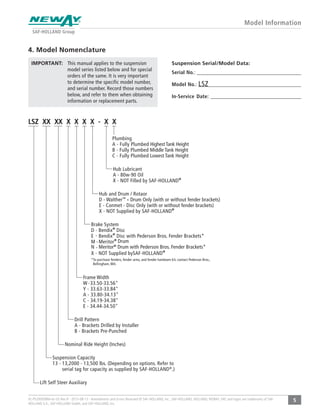 5XL-PS20005BM-en-US Rev B · 2015-08-13 · Amendments and Errors Reserved © SAF-HOLLAND, Inc., SAF-HOLLAND, HOLLAND, NEWAY, SAF, and logos are trademarks of SAF-
HOLLAND S.A., SAF-HOLLAND GmbH, and SAF-HOLLAND, Inc.
Model Information
4. Model Nomenclature
IMPORTANT: This manual applies to the suspension
model series listed below and for special
orders of the same. It is very important
to determine the specific model number,
and serial number. Record those numbers
below, and refer to them when obtaining
information or replacement parts.
Serial No.: __________________________________________
Model No.: _________________________________________
In-Service Date: ____________________________________
Suspension Serial/Model Data:
LSZ
LSZ XX XX X X X X - X X
Lift Self Steer Auxiliary
Suspension Capacity
13 - 13,2000 - 13,500 lbs. (Depending on options. Refer to
serial tag for capacity as supplied by SAF-HOLLAND®
.)
Nominal Ride Height (Inches)
Drill Pattern
A - Brackets Drilled by Installer
B - Brackets Pre-Punched
Frame Width
W -33.50-33.56"
Y - 33.63-33.84"
A - 33.80-34.13"
C - 34.19-34.38"
E - 34.44-34.50"
Brake System
D - Bendix®
Disc
E - Bendix®
Disc with Pederson Bros. Fender Brackets*
M - Meritor®
Drum
N - Meritor®
Drum with Pederson Bros. Fender Brackets*
X - NOT Supplied bySAF-HOLLAND®
*To purchase fenders, fender arms, and fender hardware kit, contact Pederson Bros.,
Bellingham, WA.
Hub and Drum / Rotaor
D - Walther™
- Drum Only (with or without fender brackets)
E - Conmet - Disc Only (with or without fender brackets)
X - NOT Supplied by SAF-HOLLAND®
Hub Lubricant
A - 80w-90 Oil
X - NOT Filled by SAF-HOLLAND®
Plumbing
A - Fully Plumbed Highest Tank Height
B - Fully Plumbed Middle Tank Height
C - Fully Plumbed Lowest Tank Height
 
