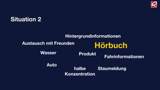 Situation 2
Produkt
Hörbuch
Hintergrundinformationen
Austausch mit Freunden
Wasser
Auto
halbe
Konzentration
Staumeldung
Fahrinformationen
 