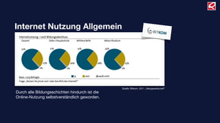 Internet Nutzung Allgemein
Durch alle Bildungsschichten hindurch ist die
Online-Nutzung selbstverständlich geworden.
Quelle: Bitkom, 2011 „Netzgesellschaft“
 