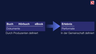 ErlebnisHörbuchBuch eBook
Dokumente Performate
Durch Produzenten deﬁniert In der Gemeinschaft deﬁniert
 