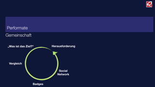 Performate
Gemeinschaft
Herausforderung„Was ist das Ziel?“
Vergleich
Badges
Social
Network
 