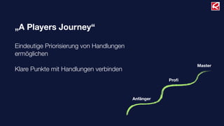 Anfänger
Proﬁ
Master
„A Players Journey“
Eindeutige Priorisierung von Handlungen
ermöglichen
Klare Punkte mit Handlungen verbinden
 